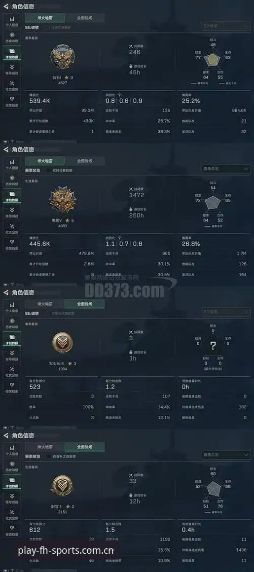 fh体育安装 揭秘:柏林联合铁卫自由身转会背后,皇家社会后防重建的深度布局